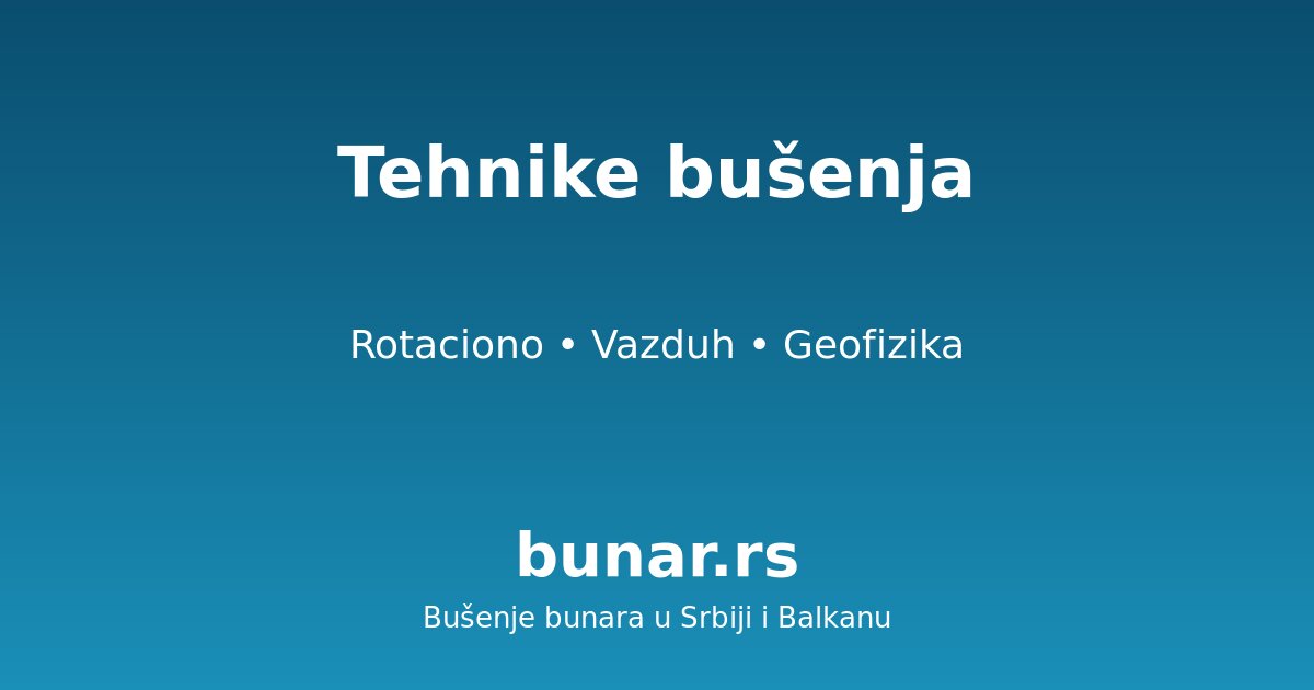Tehnike bušenja bunara: rotaciono, vazduhom, geofizičko istraživanje